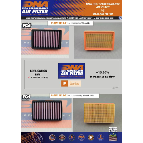 DNA Premium Luchtfilter Voor Binelli TNT PBE11N07-01