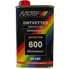 Overig Reinigen & Poetsen