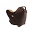 Maskers