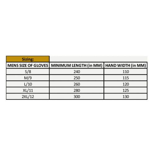 West Coast Choppers Reithandschuhe schwarz / rot Premium Qualität