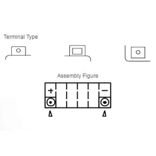 Yuasa Batterie sans entretien YTX16-BS