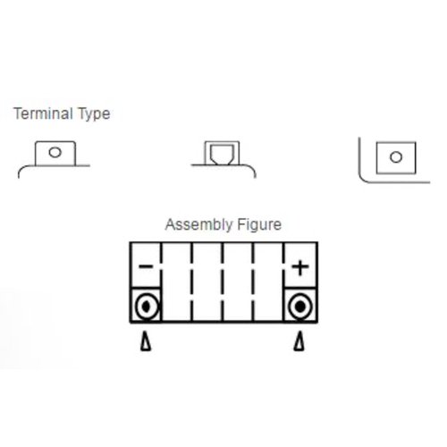 Yuasa YTZ5S Maintenance Free Battery