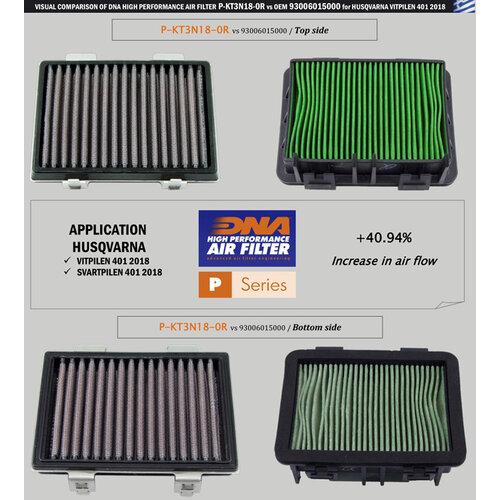 DNA Husqvarna 401 Vitpilen Svartpilen Racing Luftfilter 18 <