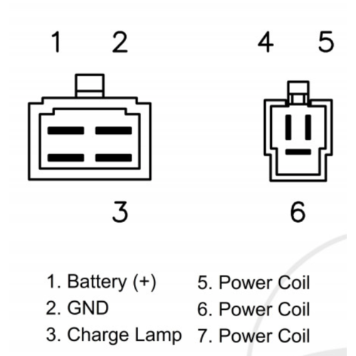 Régulateur / Redresseur Yamaha XV500 XV550 XV750 XV1000