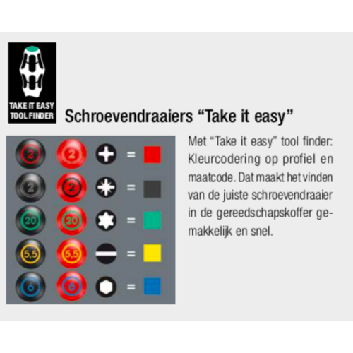 Wera Schroevendraaierset 7 delig Kraftform Plus 160 iS/7