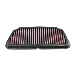 Premium Luftfilter für Honda CB 650 SERIES (19-20)