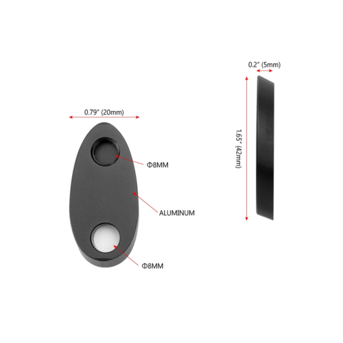 Turn signal Block off adapter plates