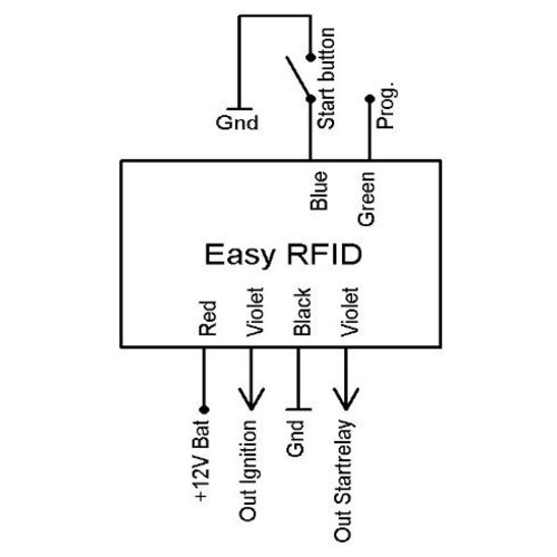 Axel Joost Elektronik Eenvoudig RFID Contactslot / Beveiliging systeem