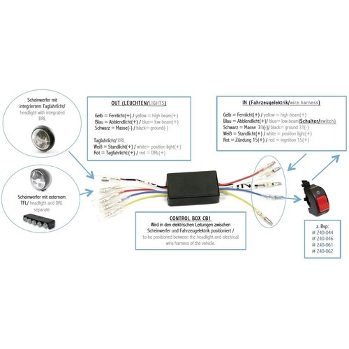 Highsider DRL Control - Box CB1 Tagfahrlicht schalten