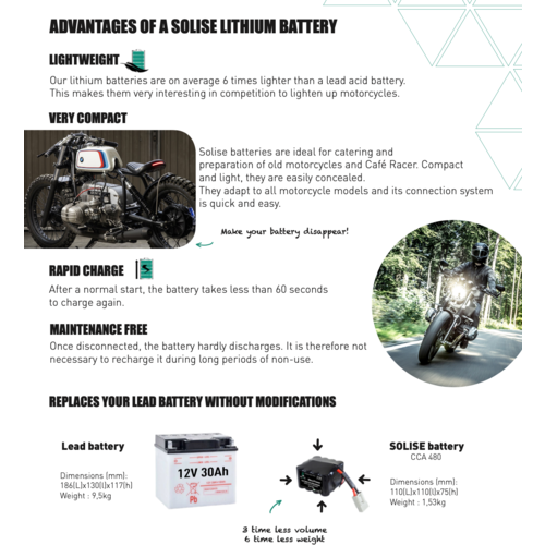 Solise Lithium Battery Module CCA120 12V 2.3AH