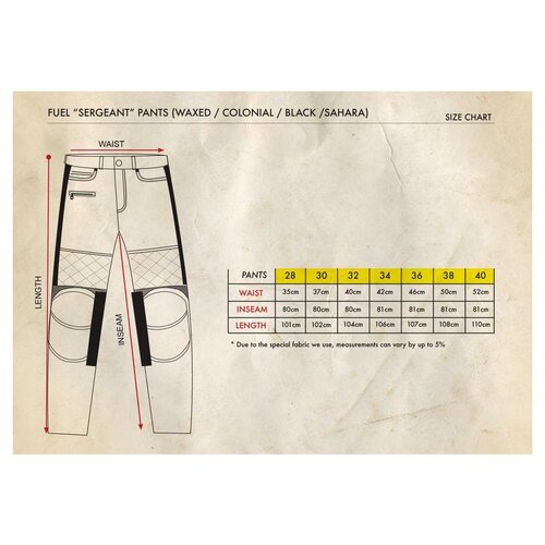 FUEL SERGEANT 2 SAHARA HOSE