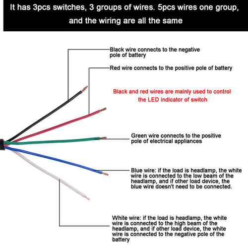 Interrupteur noir 3 boutons CNC pour guidon 22 mm (noir - poli)