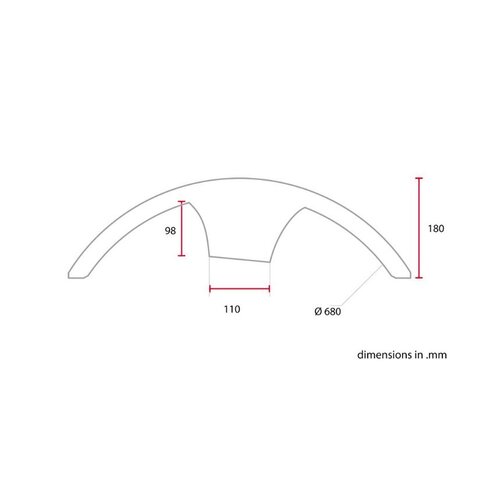 C.Racer Front Fender ABS