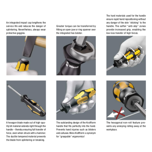 Wera 900-series Chiseldriver for slotted screws