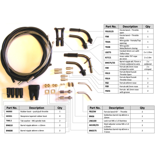 Venhill Double Universal Throttle Cables for Domino etc