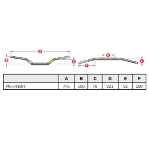 Pro Taper Contour Mini Low Plt Grey Pt Handlebar 28Mm 823 Model PT027938