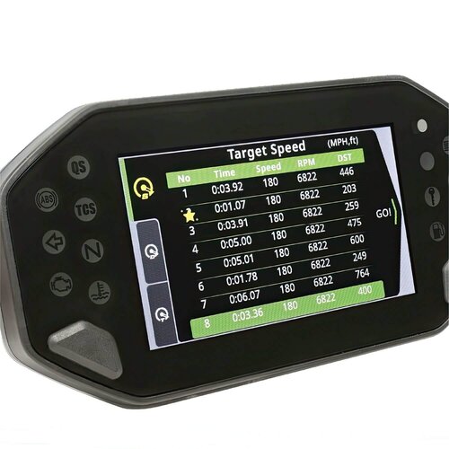 KOSO RX-4 Multifunction TFT Meter | All Model
