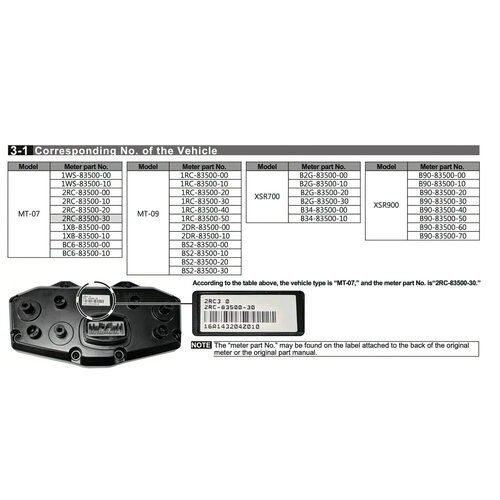 KOSO RX-4 Multifunktionsmesser | MT-07/MT-09/XSR 700/XSR 900