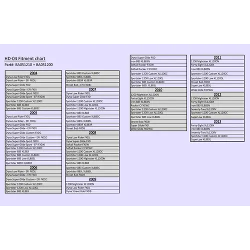 KOSO HD-01-04 Messgerät | XL-883, XL-1200, Dyna & Softail | Modell Wählen