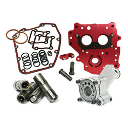 HP+ Ölsystem-Kit Für Twin Cam | 99-06 TCA/B
