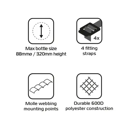 Oxford Bottle Carrier
