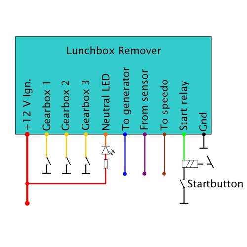 Axel Joost Elektronik Versnellingsindicator-adapter