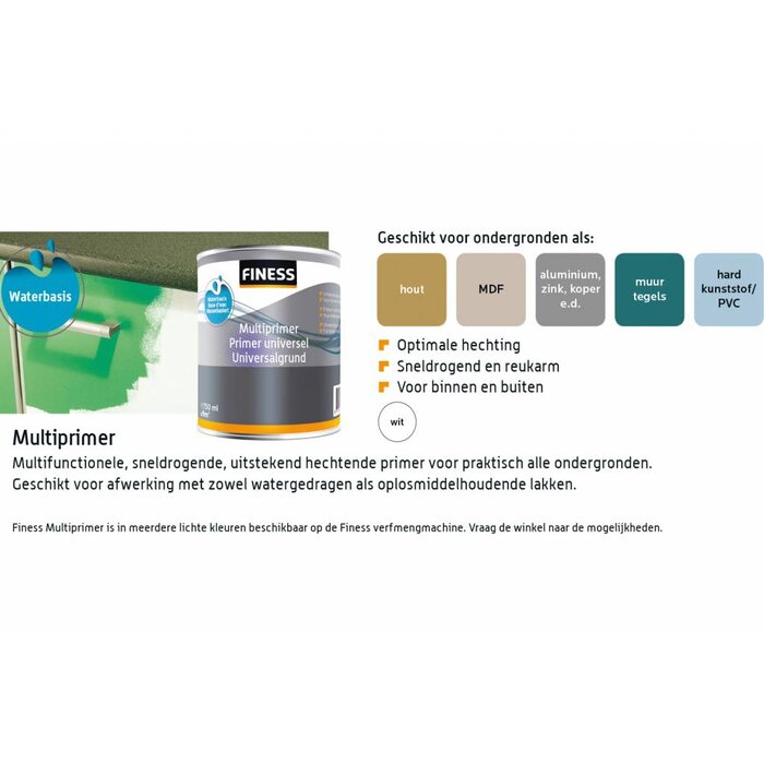 Finess Finess Multiprimer (waterbasis)
