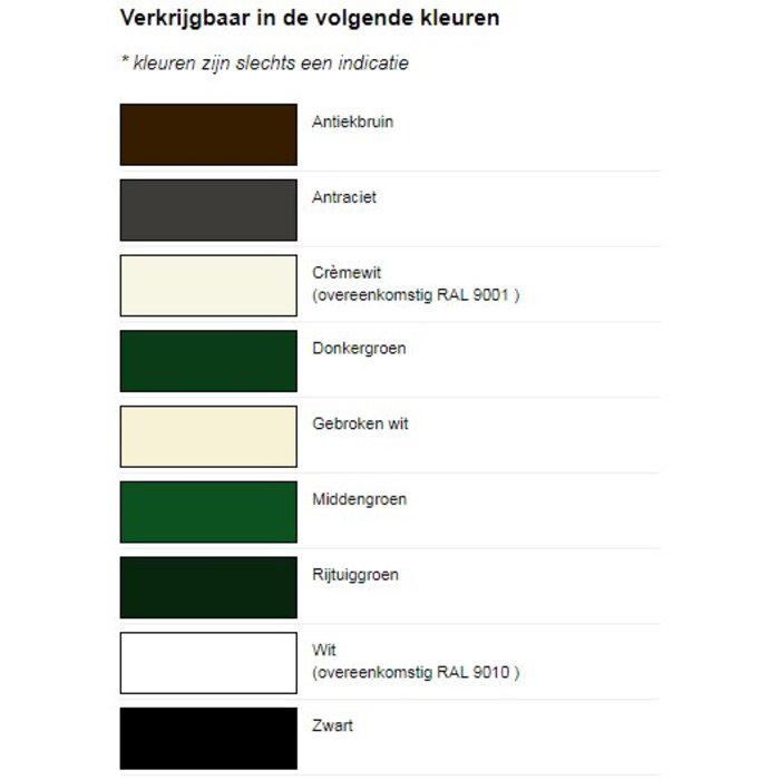 Tenco Tencotop Deur & Kozijn Dekkend Hoogglans (terpentinebasis)