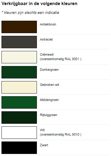 Tenco Tencotop Deur & Kozijn Dekkend (terpentinebasis)