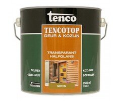 Tenco Tencotop Deur & Kozijn Transparant
