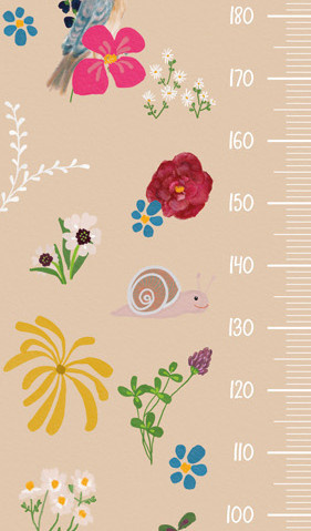 Sofie & Junar - groeimeter 50x280cm