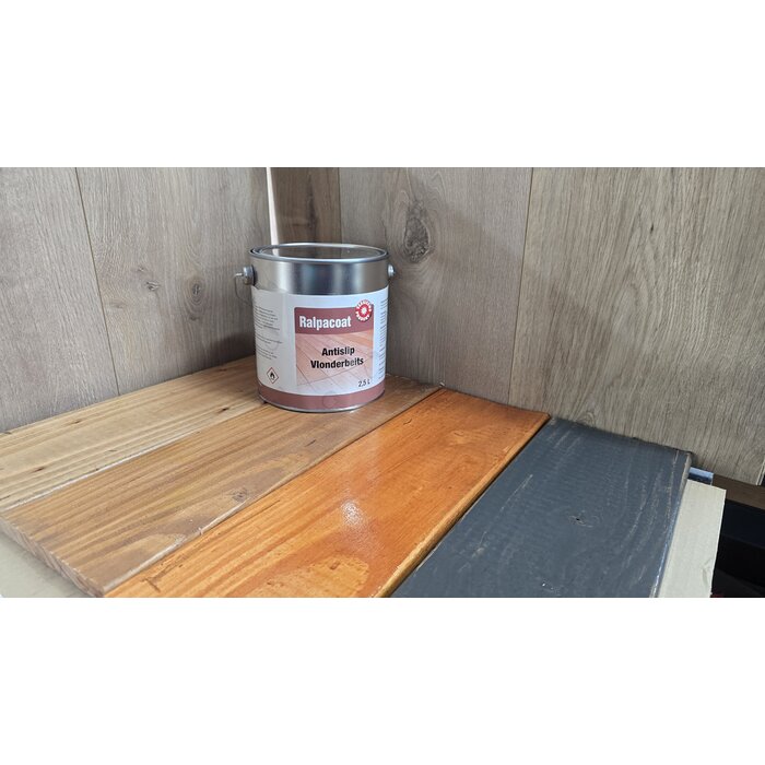 Vlonderbeits Ralpacoat Met Antislip