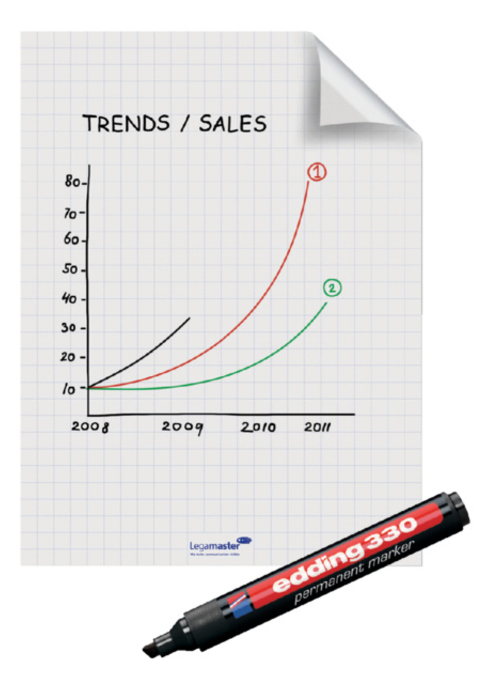 LegaMaster LegaMaster MAGIC-CHART WHITEB 60X80 RT