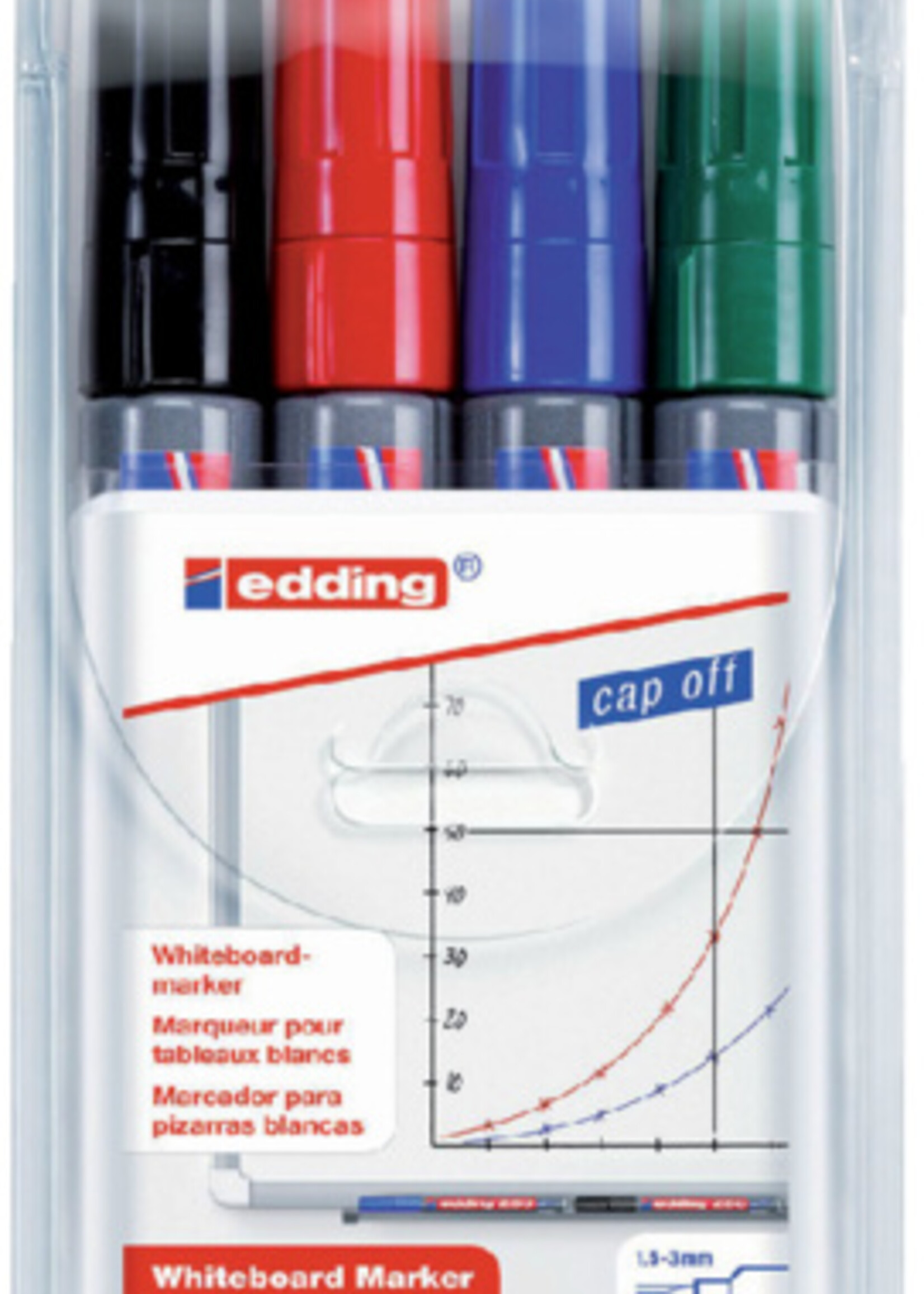 edding edding VILTSTIFT 250 ROND ASS 4STKS