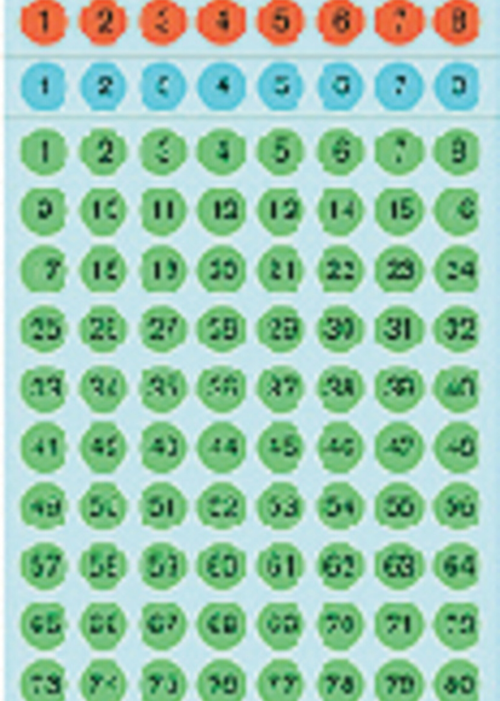 Herma Herma ETIKET 4129 GETAL 8MM KL 576STKS