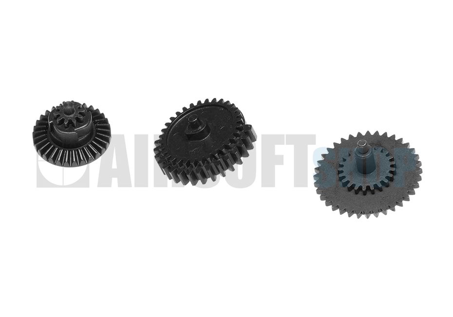 High Speed Steel Gear Set