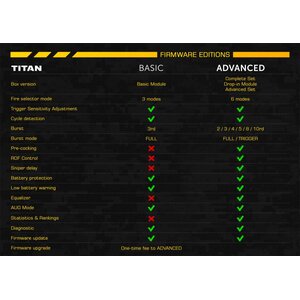 TITAN V2 Basic Module (Rear Wired)
