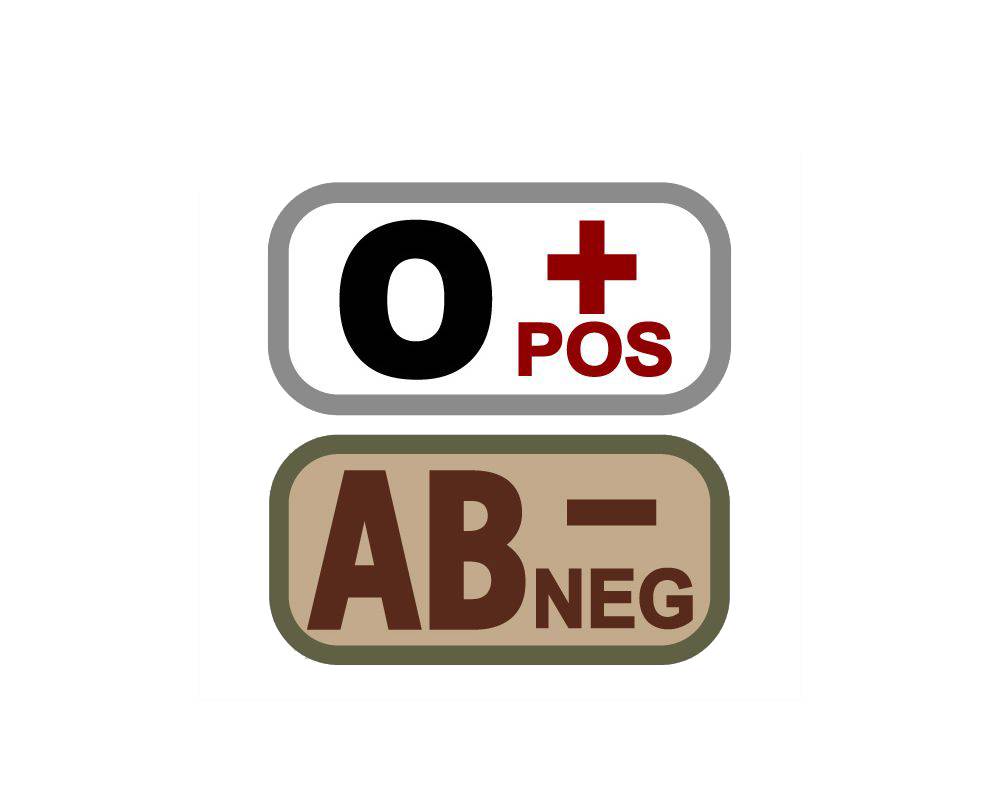 Bloodtype Patch