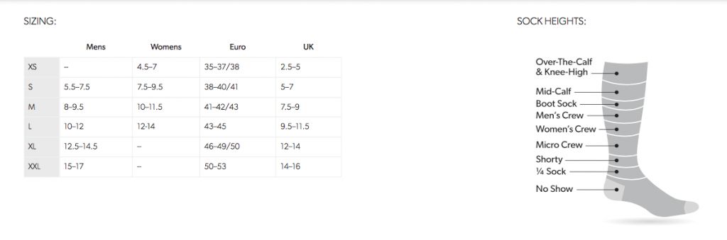 Tactical Boot Sock Cushion (Coyote Brown)