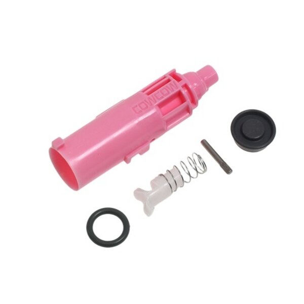PinkMood Hi-Capa Enhanced Loading Nozzle Set