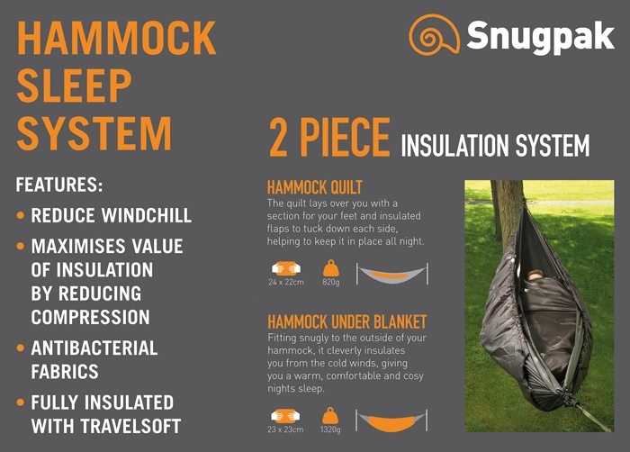 Quilt Hammock Sleeping Bag (Olive)