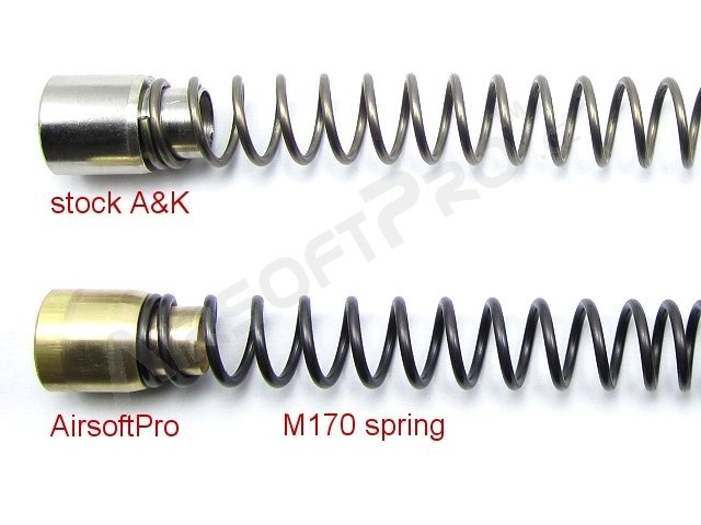 Center Ring For Manual SVD