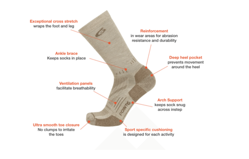 Defender Medium Mid-Calf (Black)