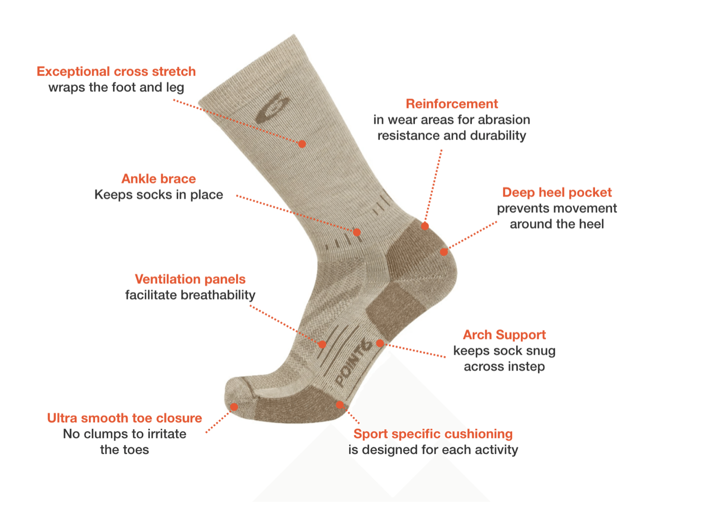 Defender Medium Mid-Calf (Black)