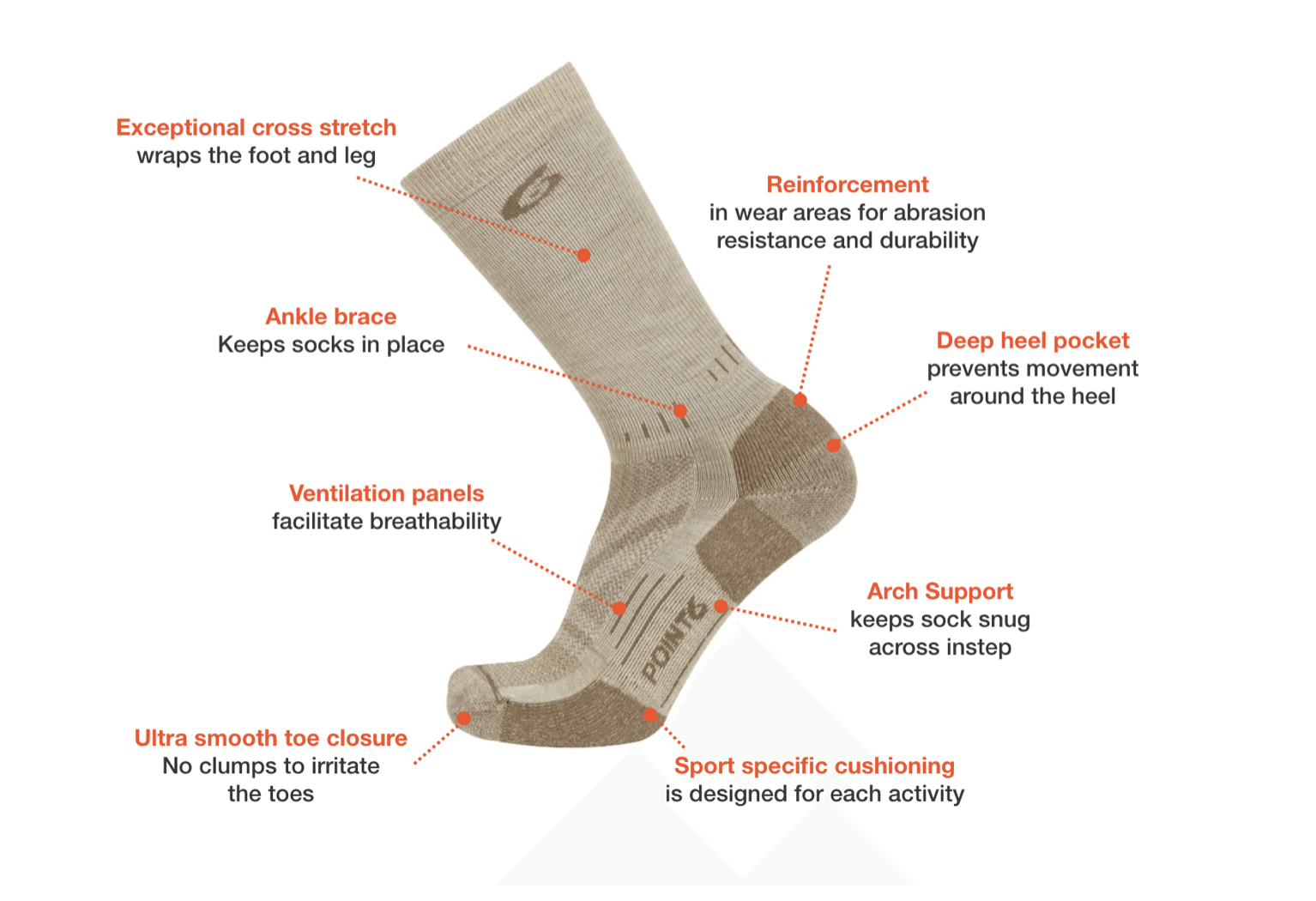 Defender Heavy Mid-Calf (Black)