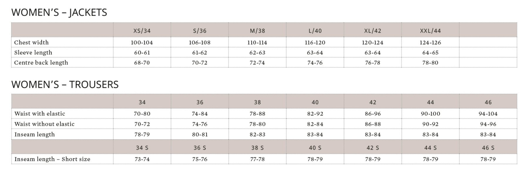 Dames Everyday Travel Korte Broek (Charcoal)