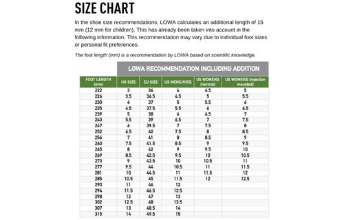 Zephyr GTX MID TF (Black)