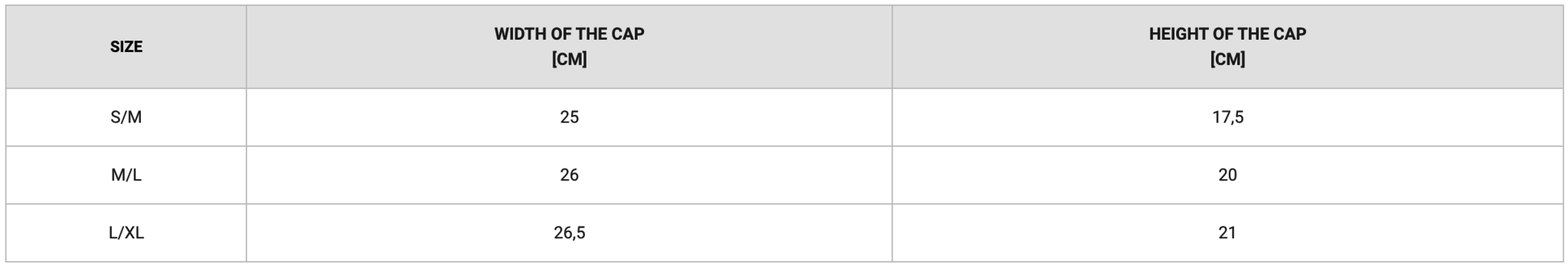 Garm 2.0 Balaclava FR (Hellhound Grey)