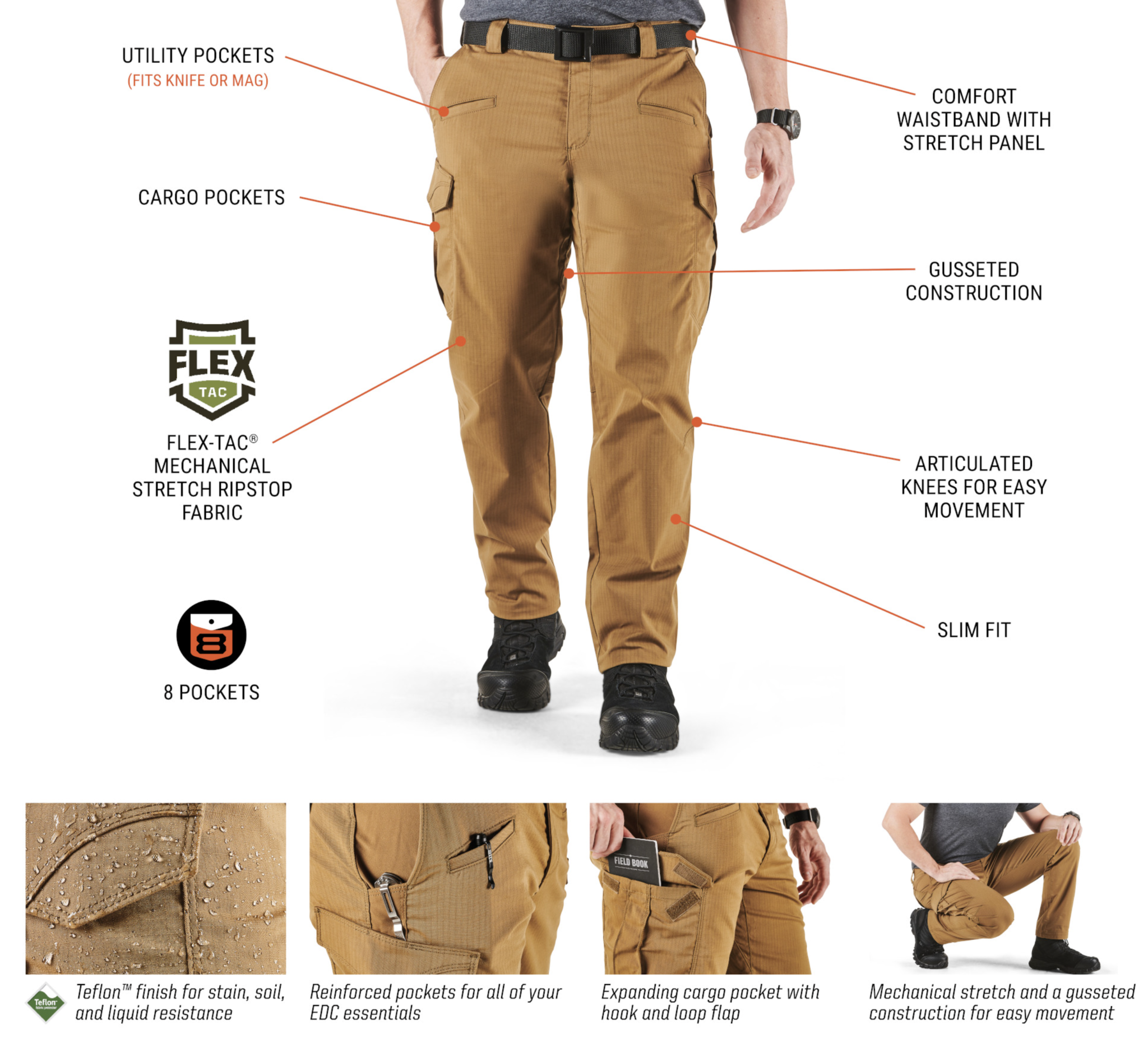 Icon Cargo Pants (Straight Fit) (Dark Navy)