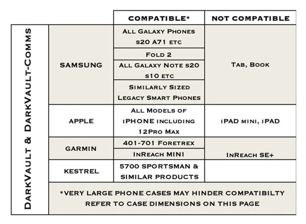 DarkVault Comms (Black)